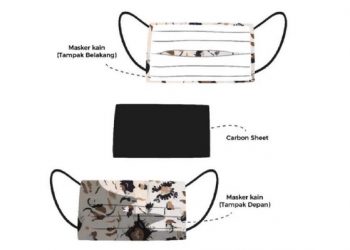 Desain masker kain dengan penambahan active carbon sheet dari tempurung siwalan yang digagas mahasiswa Teknik Kimia ITS.