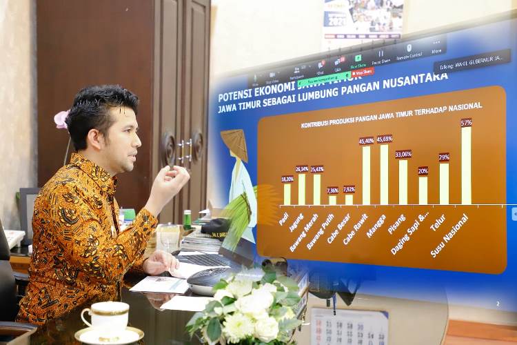 Wakil Gubernur Jatim Emil Elestianto Dardak saat mengikuti Webinar Festival Ekonomi Syariah 2021 (FESyar) bertemakan Penguatan Literasi Ekonomi dan Keuangan Syariah Dalam Mendukung Strategi Nasional Keuangan di ruang kerja di gedung Negara Grahadi Surabaya.