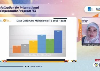 Senior Manager of ITS Global Engagement Office on Promotion and Mobility Octaviyanti Dwi Wahyurini ST MAppDesArt menjadi pembicara pada sosialisasi pendaftaran IUP ITS 2022.