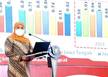 Gubernur Jawa Timur Khofifah Indar Parawansa.