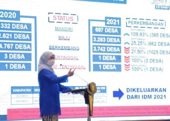 Gubernur Jawa Timur Khofifah Indar Parawansa