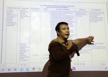 Kepala Dinas Komunikasi dan Informatika (Diskominfo) Kota Surabaya, Muhammad Fikser memaparkan capaian kinerja yang dilakukan selama enam bulan di tahun 2022.