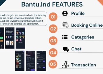 Berbagai macam fitur yang terdapat pada aplikasi Bantu.Ind, rancangan tim mahasiswa ITS.