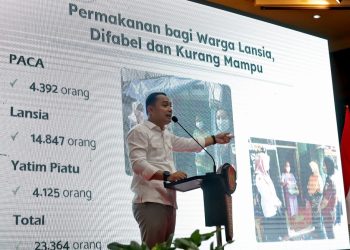 Wali Kota Surabaya Eri Cahyadi memberikan pemaparan program kerja Pemkot Surabaya untuk tahun 2023 mendatang.