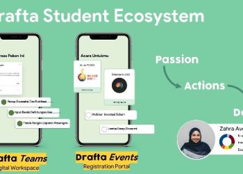Tampilan desain mobile Drafta Indonesia, rancangan dari tim Drafta ITS.