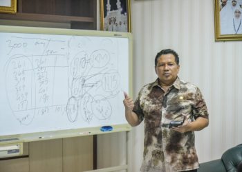 Kepala Dinas Perindustrian dan Tenaga Kerja Surabaya, Achmad Zaini