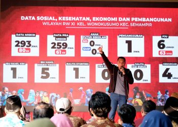 Wali Kota Surabaya Eri Cahyadi memberikan arahan kepada lurah dan camat di Balai RW XI, Kelurahan Wonokusumo, Kecamatan Semampir.