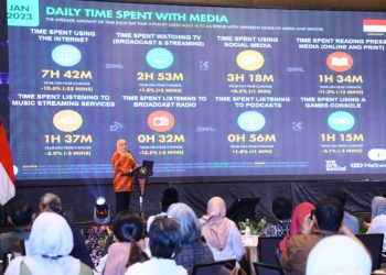 Gubernur Jatim Khofifah Indar Parawansa pada acara Jatim Media Summit 2023 di Whiz Luxe Hotel Spazio Surabaya.