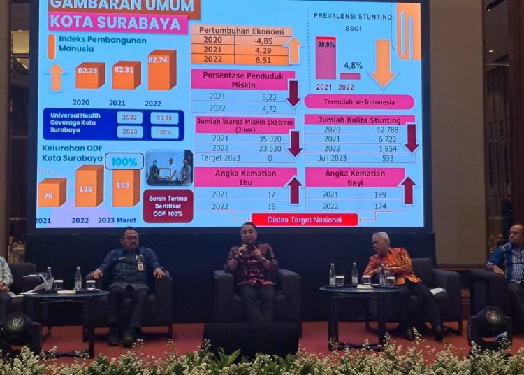 Wali Kota Surabaya Eri Cahyadi saat menjadi narasumber pada Rapat Koordinasi Nasional (Rakornas) Air Minum dan Sanitasi tahun 2023.