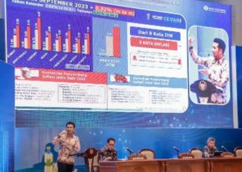 Wakil Gubernur Jawa Timur Emil Elestianto Dardak pada High Level Meeting dan Rapat Koordinasi Tim Pengendalian Inflansi Daerah di Hotel Vasa Surabaya.