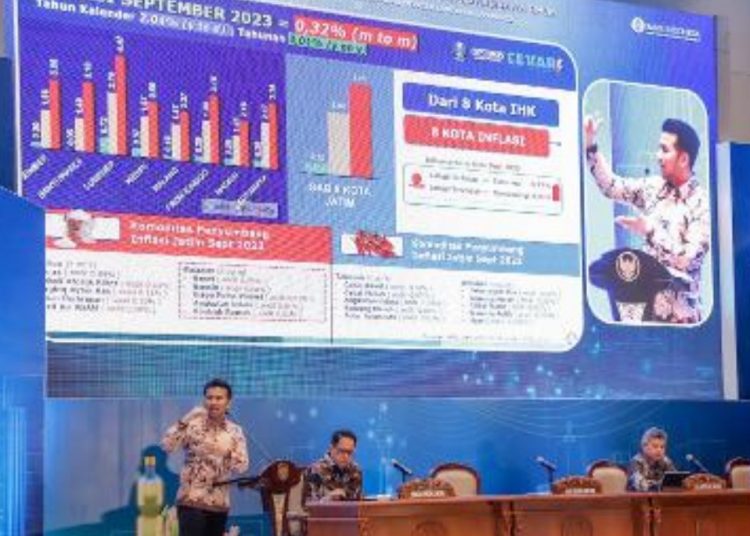 Wakil Gubernur Jawa Timur Emil Elestianto Dardak pada High Level Meeting dan Rapat Koordinasi Tim Pengendalian Inflansi Daerah di Hotel Vasa Surabaya.