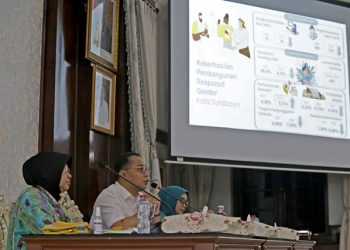 Wali Kota Surabaya Eri Cahyadi memberikan paparan kepada tim verifikasi evaluasi Pengarusutamaan Gender (PUG) Anugerah Parahita Ekapraya tahun 2023.