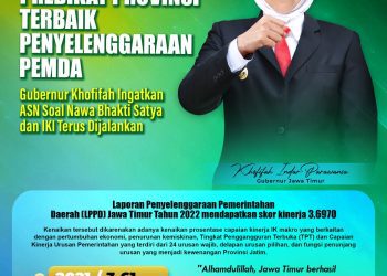 Provinsi Jawa Timur mendapatkan predikat provinsi terbaik dalam penyelenggaraan pemerintahan daerah di Indonesia oleh Kementerian Dalam Negeri RI.