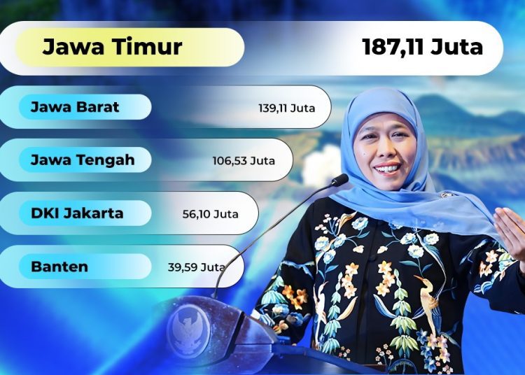 Gubernur Jawa Timur Khofifah Indar Parawansa