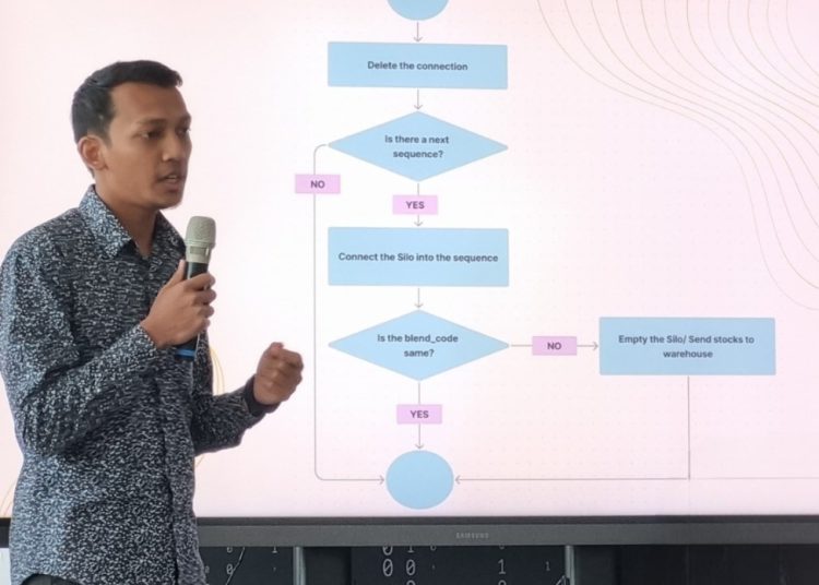 Muhammad Luthfi Shahab