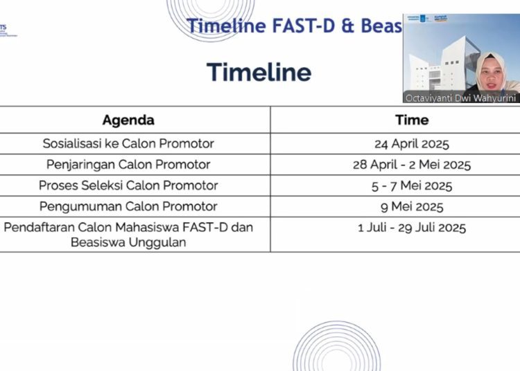 Kepala Subdirektorat Kerja Sama dan Mobilitas Internasional ITS Octaviyanti Dwi Wahyurini ST MAppDesArt PhD menerangkan tentang tahapan untuk Beasiswa FAST-D dan Beasiswa Unggulan.