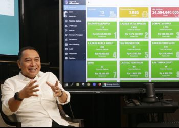 Wali Kota Surabaya Eri Cahyadi